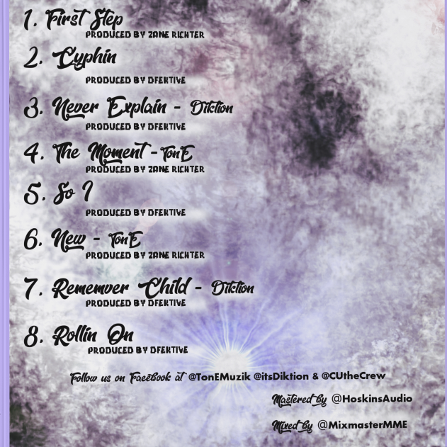 Collective Unconscious- First Step